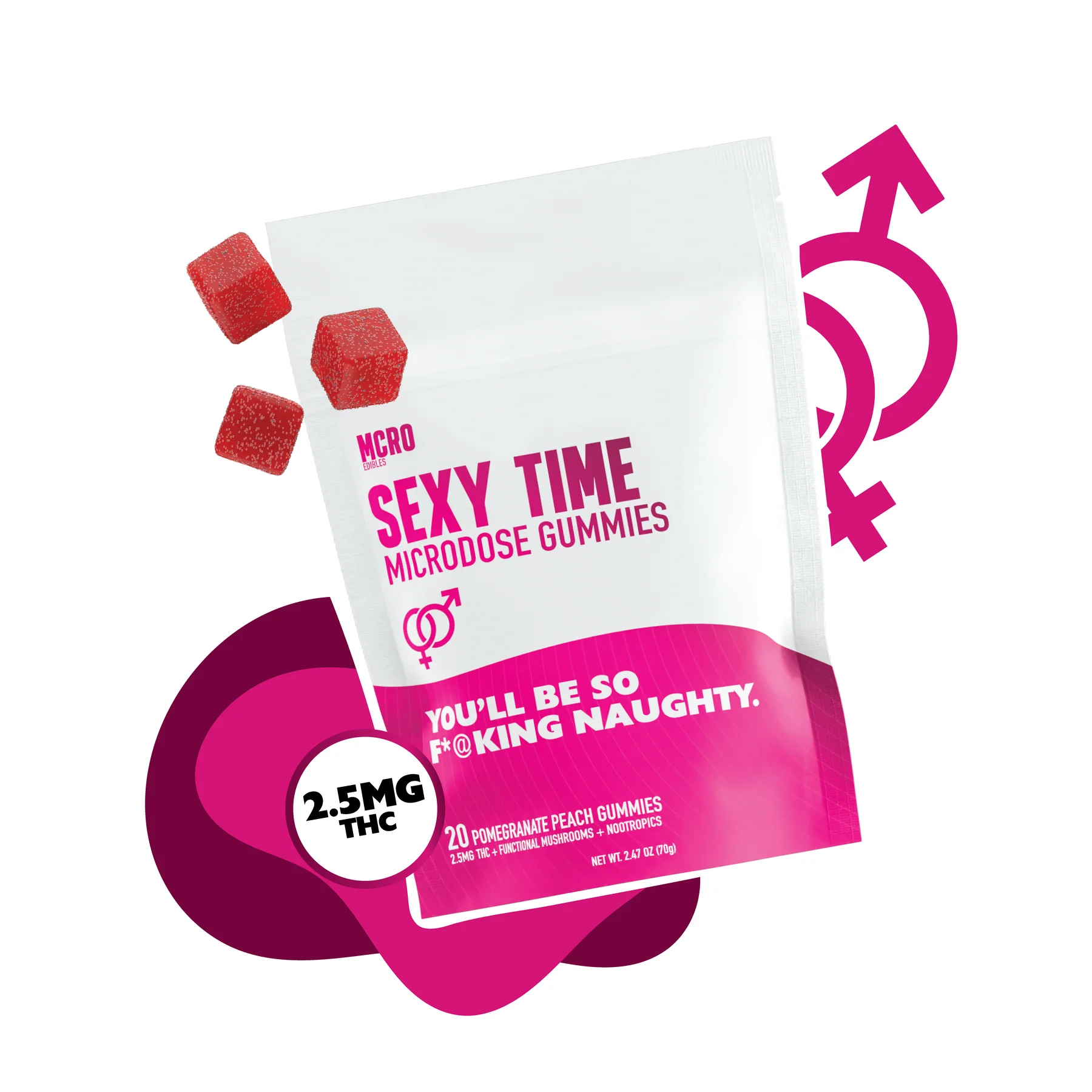 mcro gummies sexy time thc for intimacy mcro gummies sexy time thc for intimacy